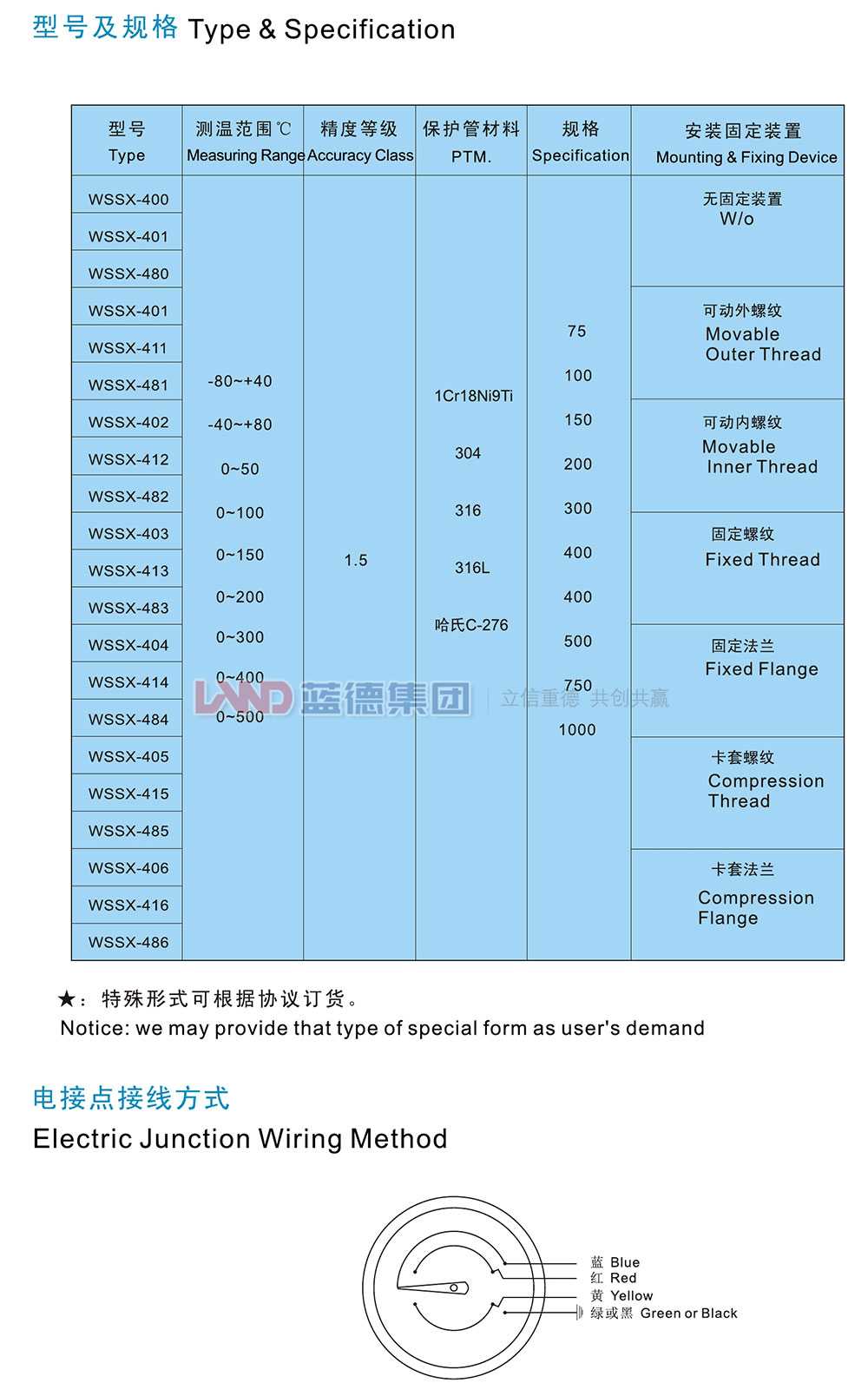 電接點(diǎn)雙金屬溫度計3.jpg