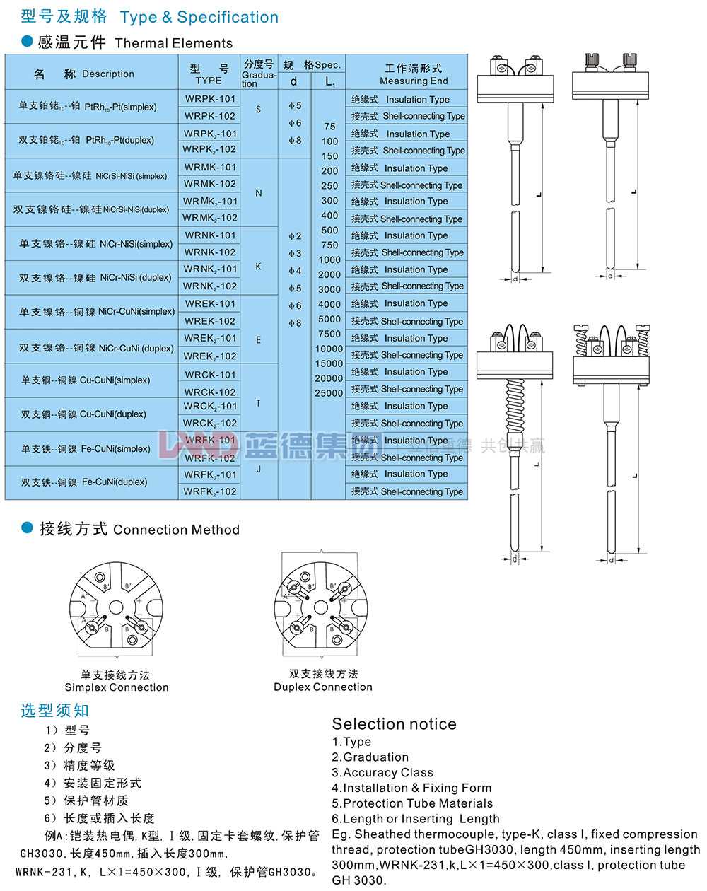 感溫元件1.jpg