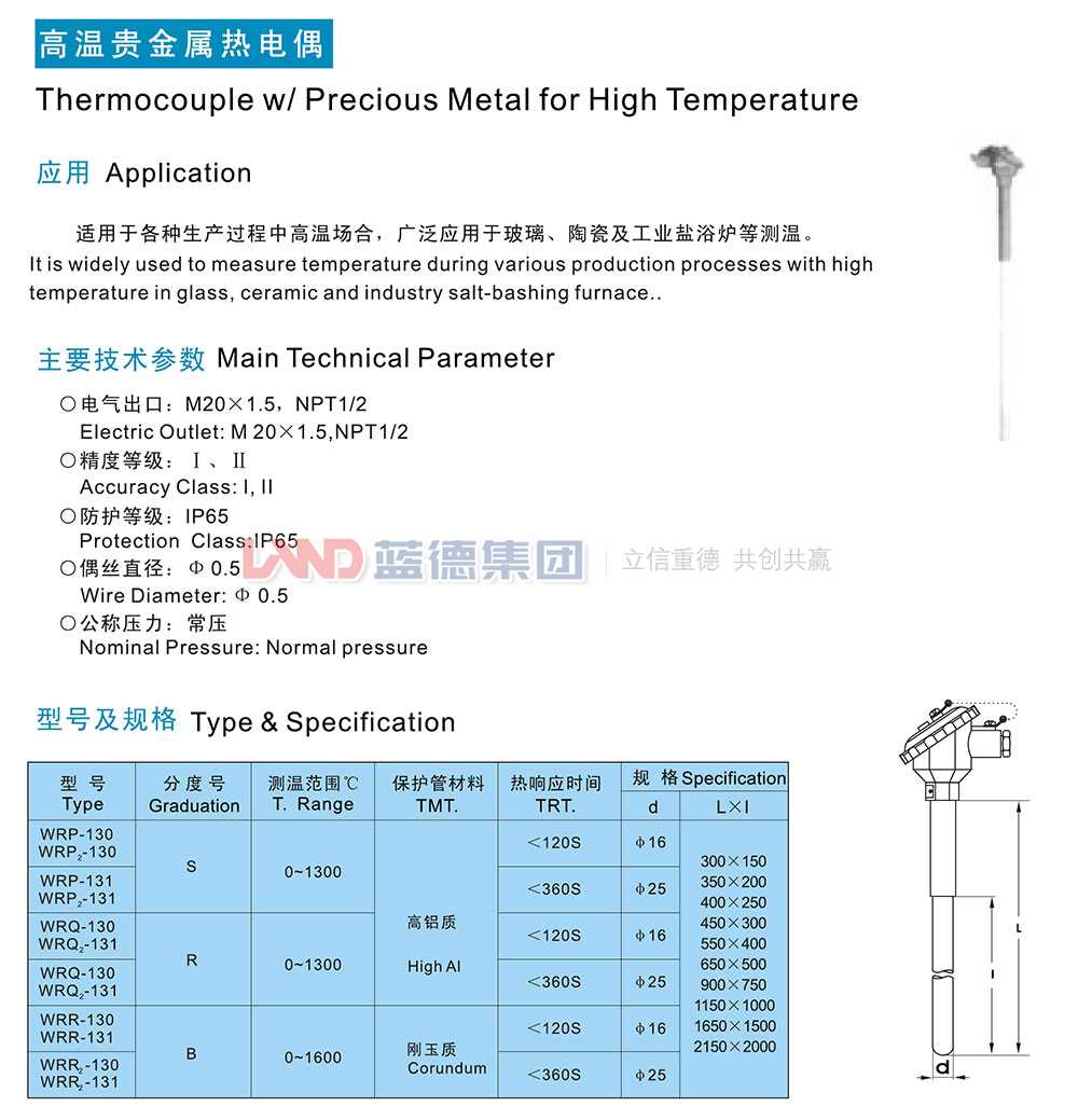 高溫貴金屬熱電偶1.jpg