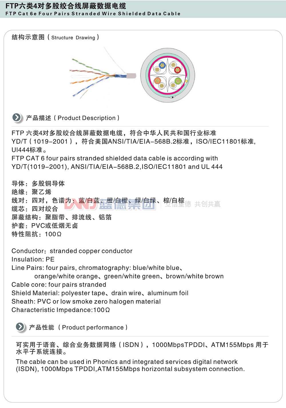 FTP六類4對多股絞合線屏蔽數據電纜1.jpg