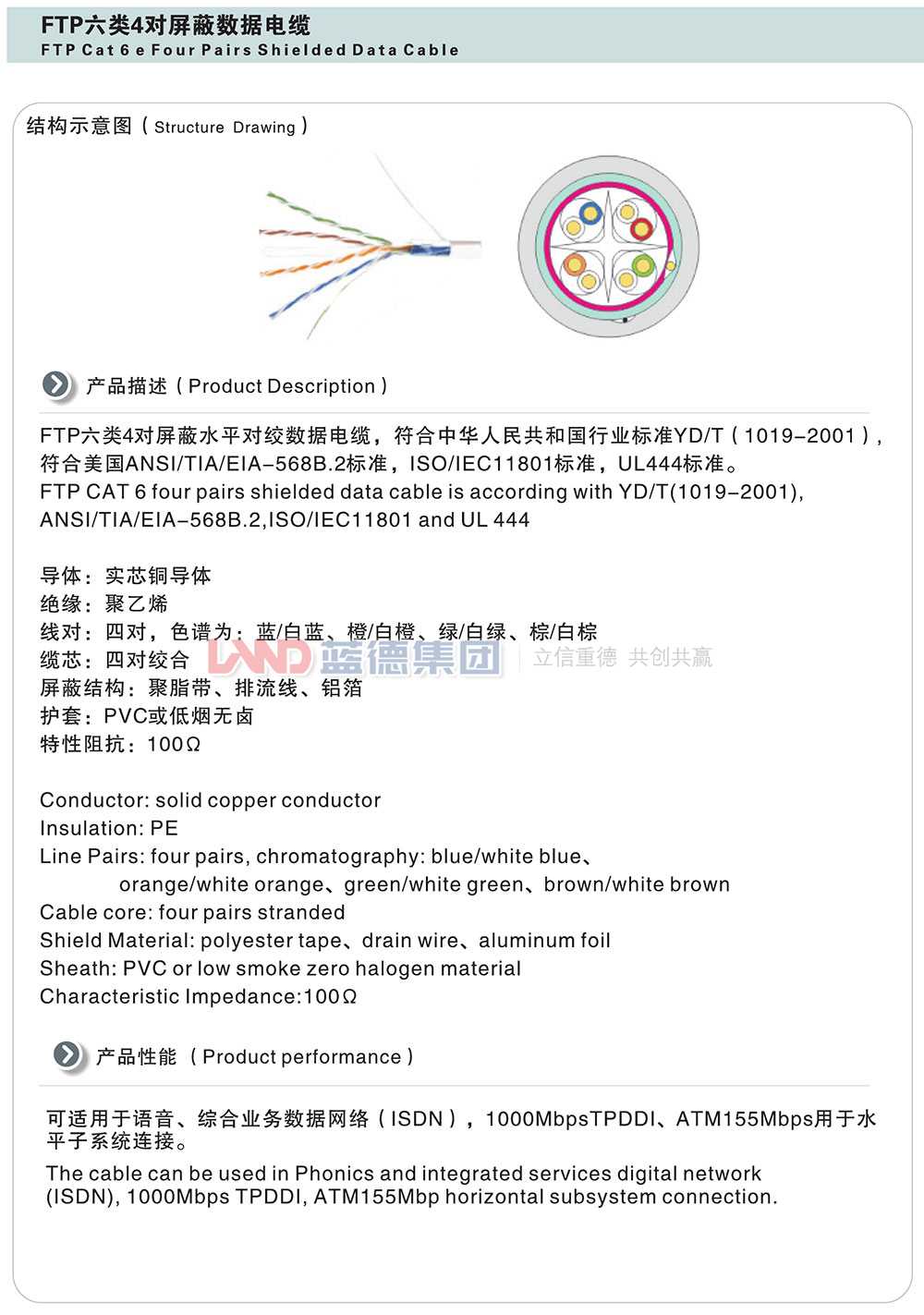 FTP六類4對屏蔽數據電纜1.jpg