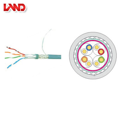 SFTP超五類4對屏蔽數據電纜