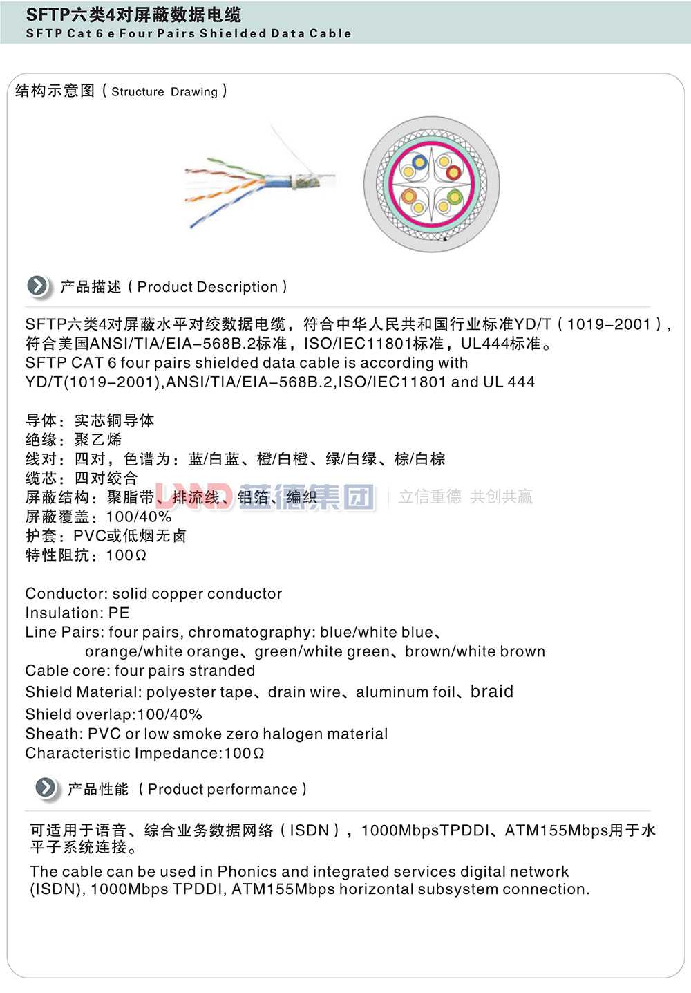 SFTP六類4對屏蔽數據電纜1.jpg