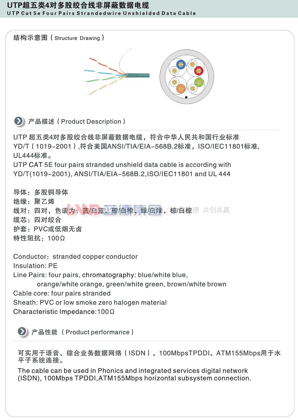 UTP超五類4對多股絞合線非屏蔽數據電纜1.jpg