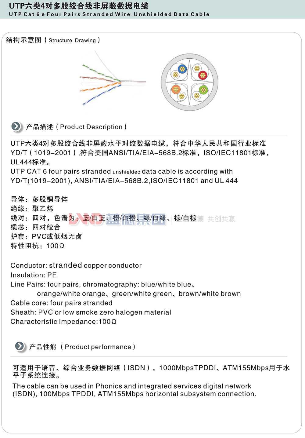 UTP六類4對多股絞合線非屏蔽數據電纜1.jpg