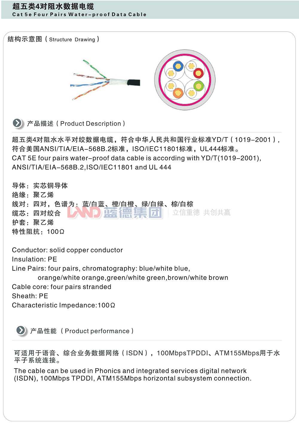 超五類4對阻水數據電纜1.jpg