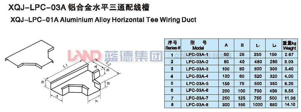 XQL-LPC-03A鋁合金水平三線通配線槽1.jpg
