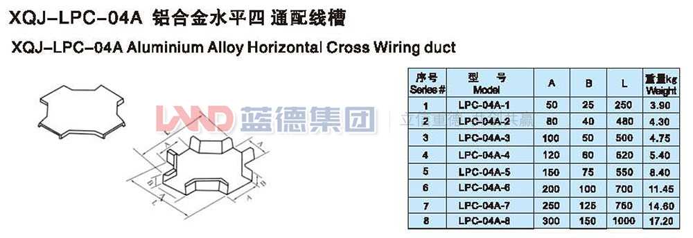 XQL-LPC-04A鋁合金水平通配線槽1.jpg