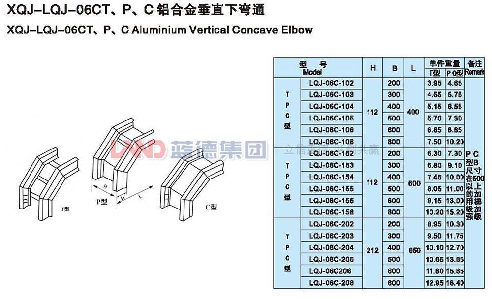 XQL-LQJ-06CT、P、C鋁合金垂直下彎通1.jpg