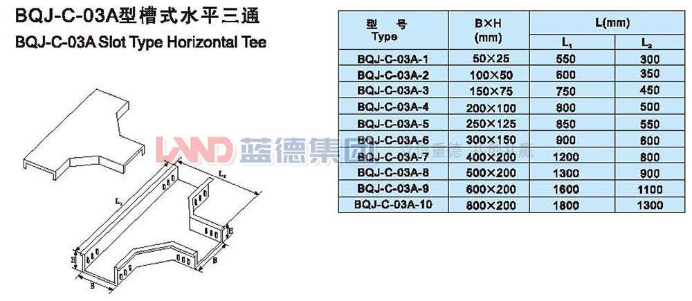 BQJ-C-03A型槽式水平三通1.jpg