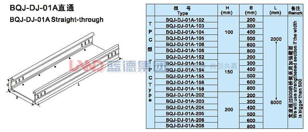 BQJ-DJ-01A直通1.jpg