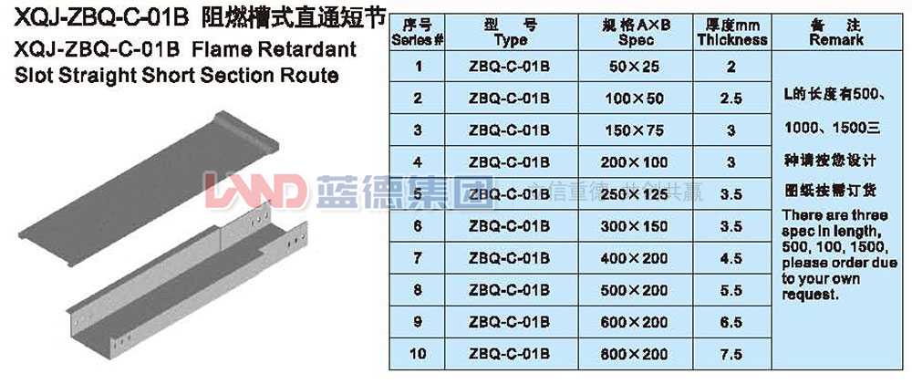 XQJ-ZBQ-C-01B阻燃槽式直通短節(jié)1.jpg