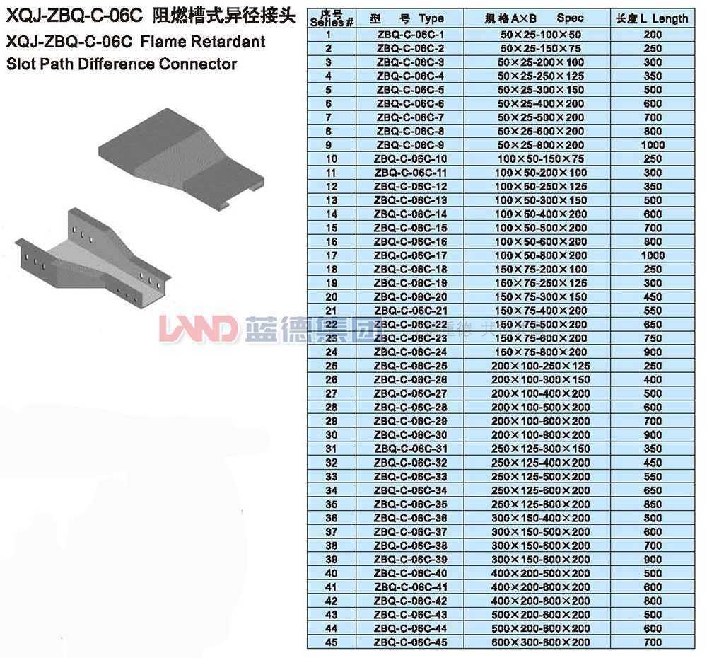 XQJ-ZBQ-C-06C阻燃槽式異徑接頭1.jpg
