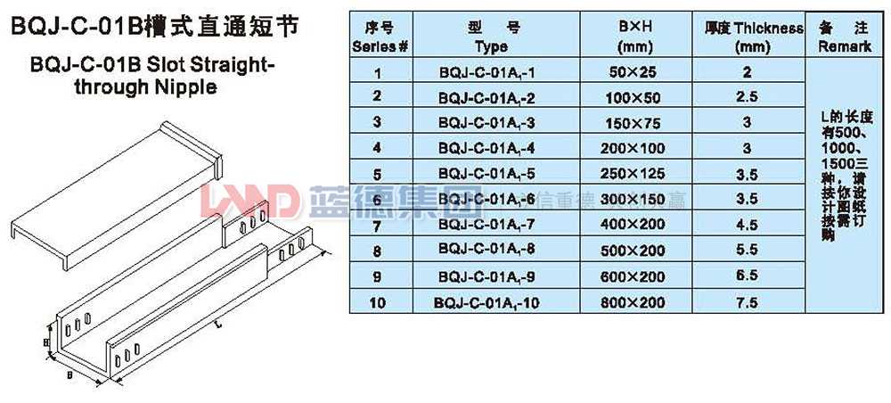 槽式直通短節1.jpg