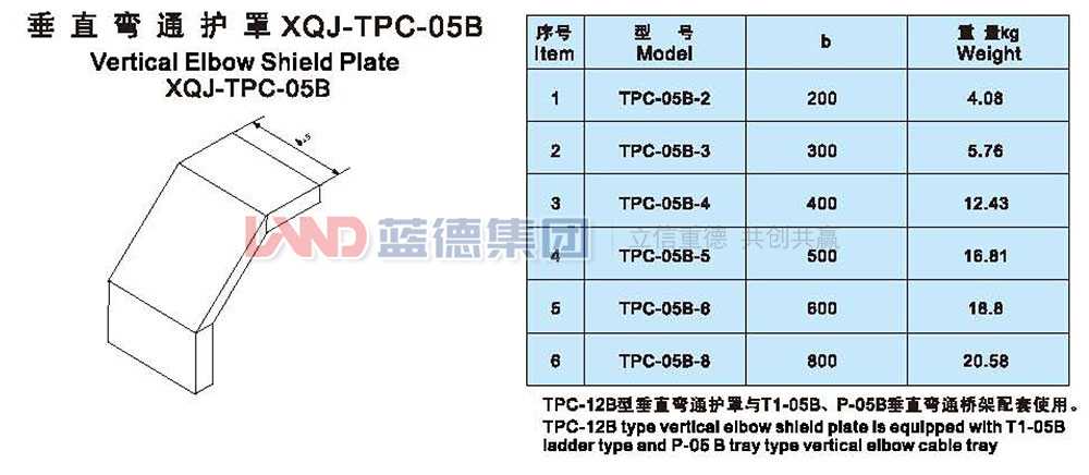 垂直彎通護罩XQJ-TPC-5B.jpg