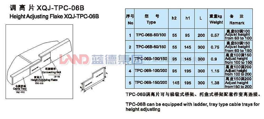 調高片XQJ-TPC-06B1.jpg