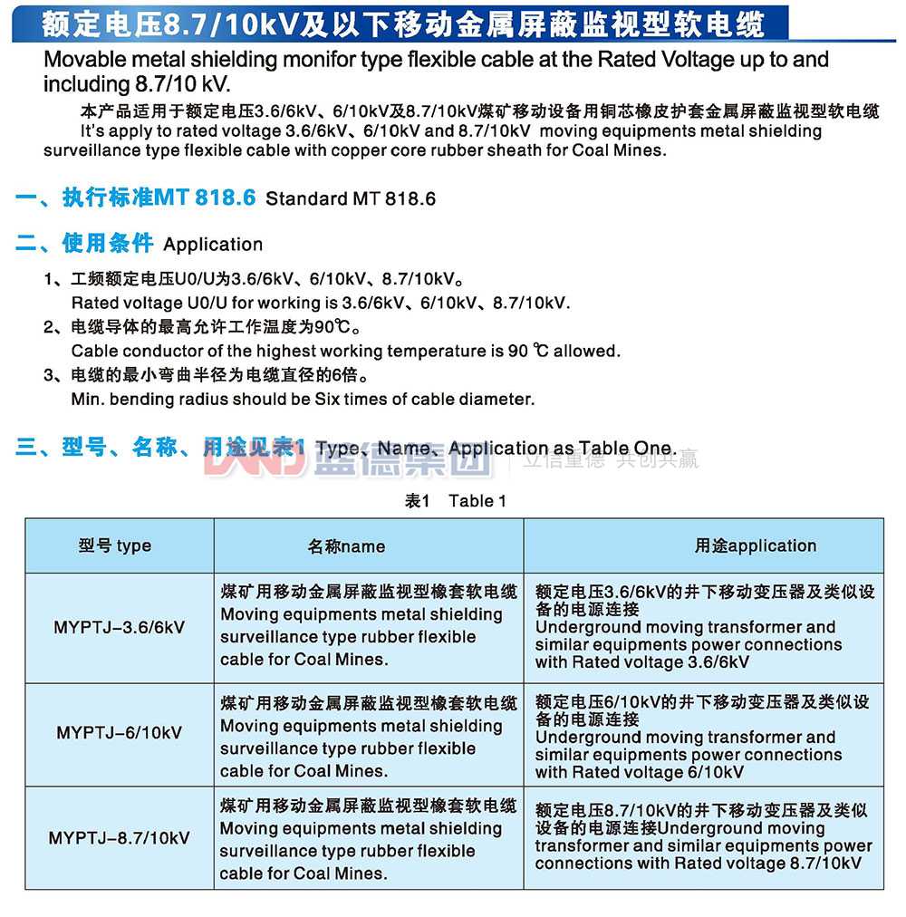 額定8.7-10kv及以下移動金屬屏蔽監視軟電纜1.jpg