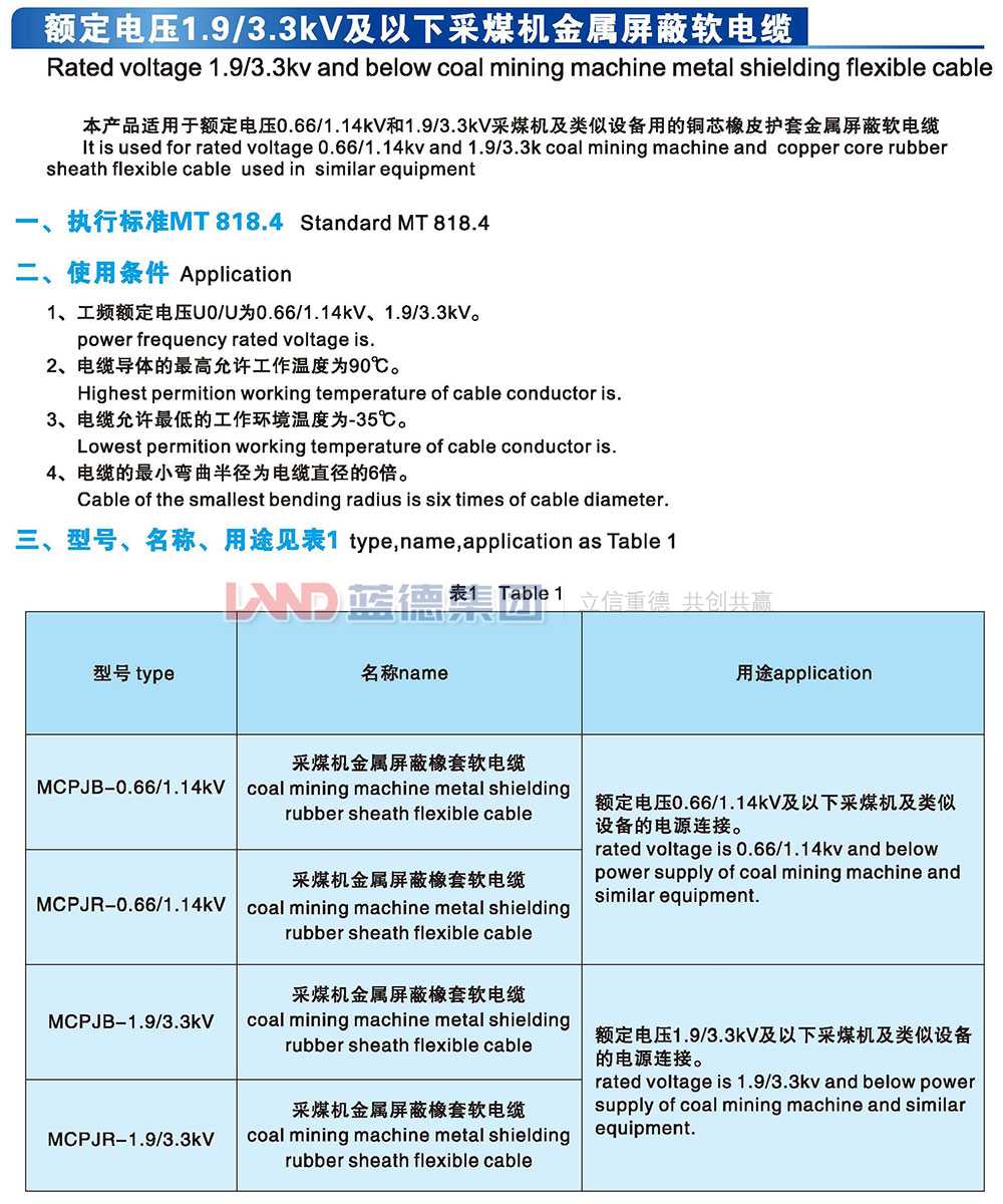 額定電壓1.9-3.3kv及以下采煤機(jī)金屬屏蔽軟電纜1.jpg